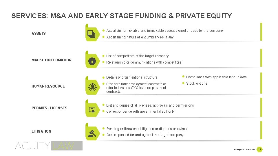 SERVICES: M&A AND EARLY STAGE FUNDING & PRIVATE EQUITY ASSETS Ascertaining movable and immovable