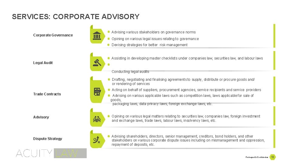 SERVICES: CORPORATE ADVISORY Corporate Governance Advising various stakeholders on governance norms Opining on various
