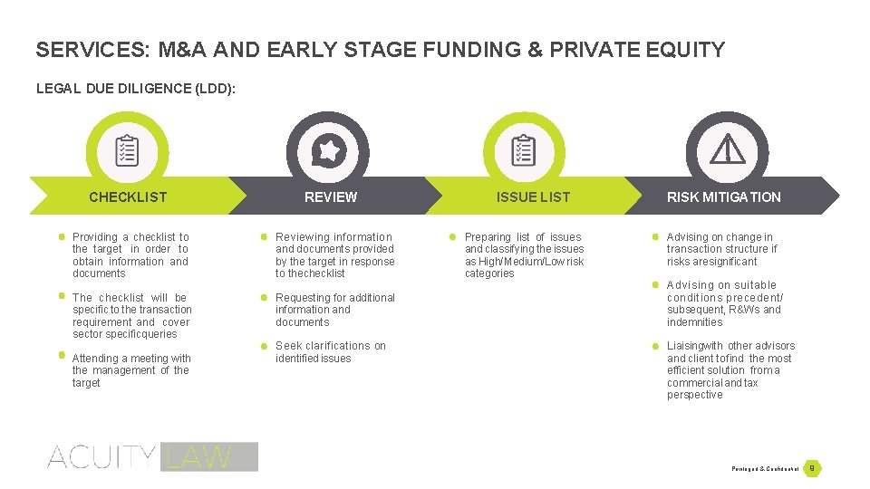 SERVICES: M&A AND EARLY STAGE FUNDING & PRIVATE EQUITY LEGAL DUE DILIGENCE (LDD): CHECKLIST