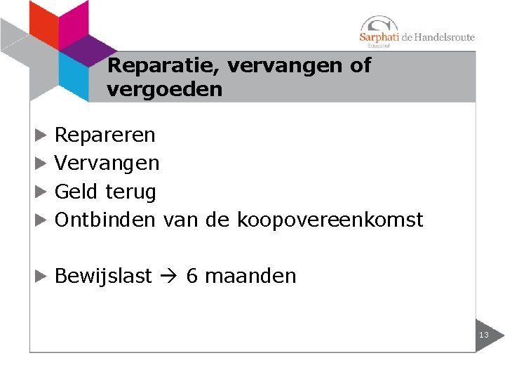 Reparatie, vervangen of vergoeden Repareren Vervangen Geld terug Ontbinden van de koopovereenkomst Bewijslast 6