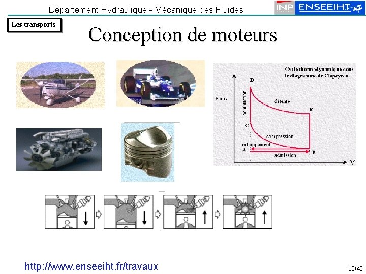 Département Hydraulique - Mécanique des Fluides Les transports Conception de moteurs http: //www. enseeiht.