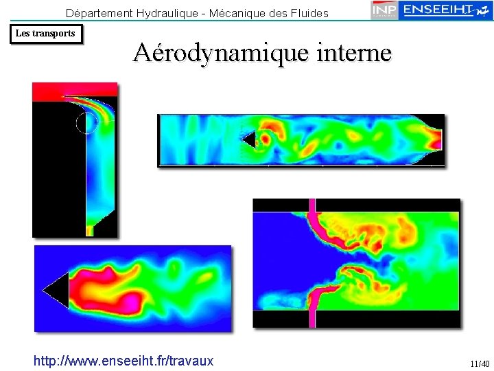 Département Hydraulique - Mécanique des Fluides Les transports Aérodynamique interne http: //www. enseeiht. fr/travaux