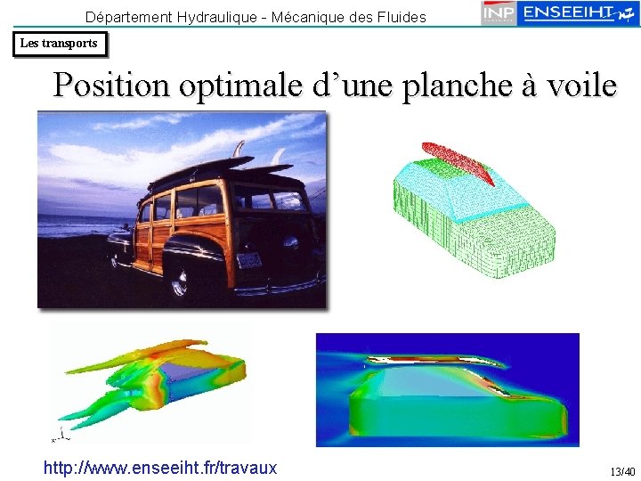 Département Hydraulique - Mécanique des Fluides Les transports Position optimale d’une planche à voile