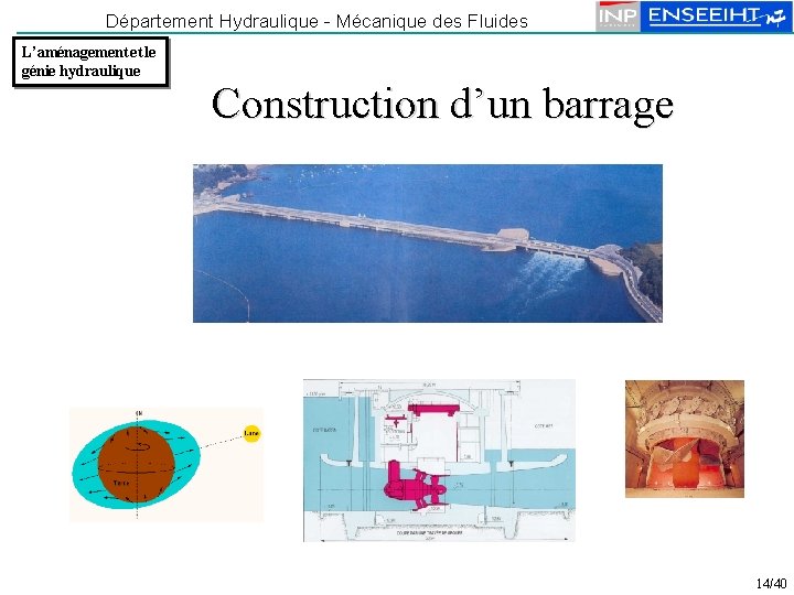 Département Hydraulique - Mécanique des Fluides L’aménagement et le génie hydraulique Construction d’un barrage