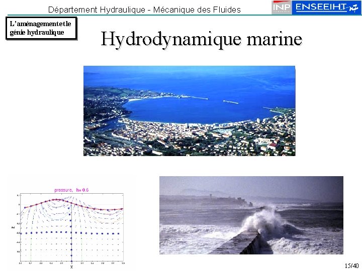 Département Hydraulique - Mécanique des Fluides L’aménagement et le génie hydraulique Hydrodynamique marine 15/40