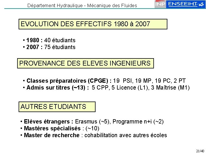 Département Hydraulique - Mécanique des Fluides EVOLUTION DES EFFECTIFS 1980 à 2007 • 1980