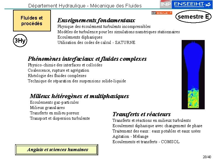 Département Hydraulique - Mécanique des Fluides et procédés 3 Hy Enseignements fondamentaux semestre E