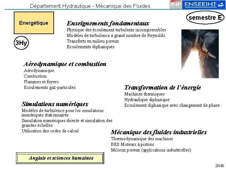 Département Hydraulique - Mécanique des Fluides Energétique 3 Hy Enseignements fondamentaux semestre E Physique