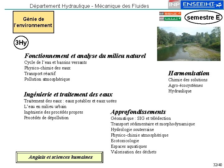 Département Hydraulique - Mécanique des Fluides Génie de l’environnement semestre E 3 Hy Fonctionnement