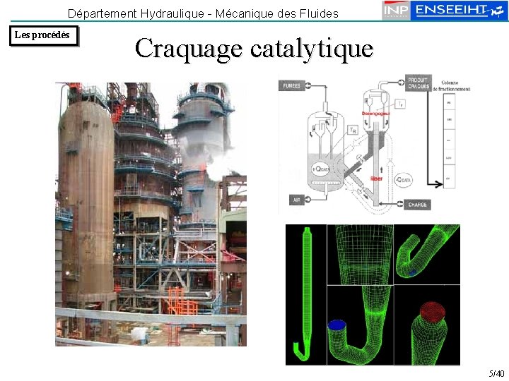 Département Hydraulique - Mécanique des Fluides Les procédés Craquage catalytique 5/40 