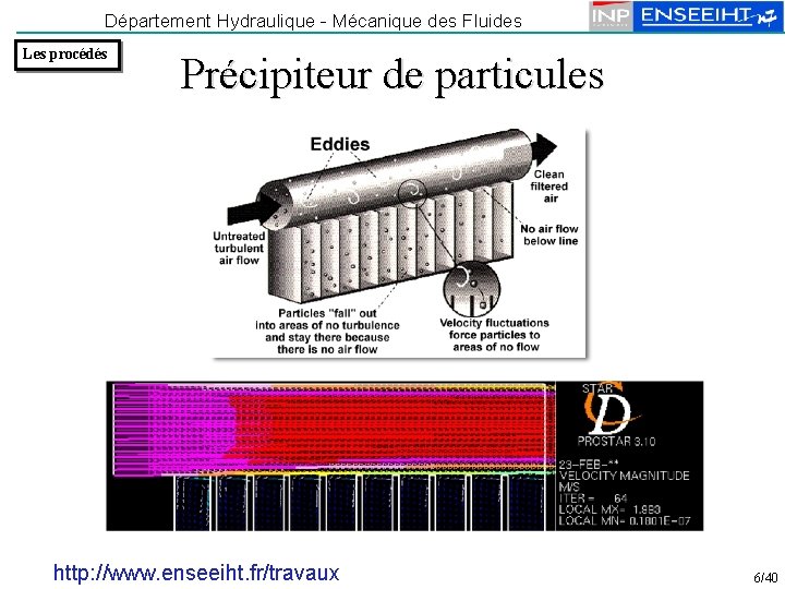 Département Hydraulique - Mécanique des Fluides Les procédés Précipiteur de particules http: //www. enseeiht.