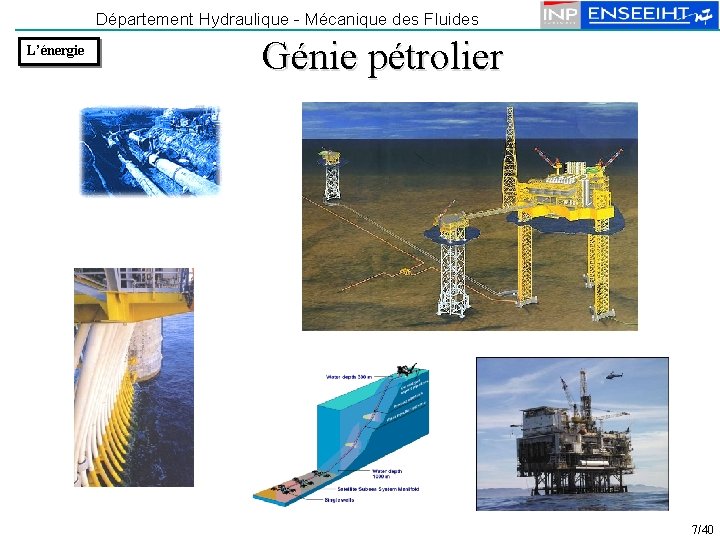 Département Hydraulique - Mécanique des Fluides L’énergie Génie pétrolier 7/40 