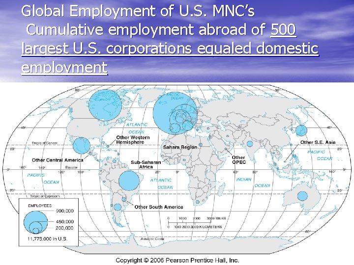 Global Employment of U. S. MNC’s Cumulative employment abroad of 500 largest U. S.