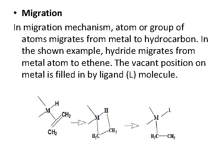  • Migration In migration mechanism, atom or group of atoms migrates from metal