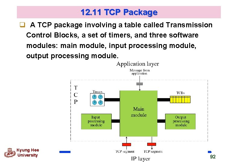 12. 11 TCP Package q A TCP package involving a table called Transmission Control