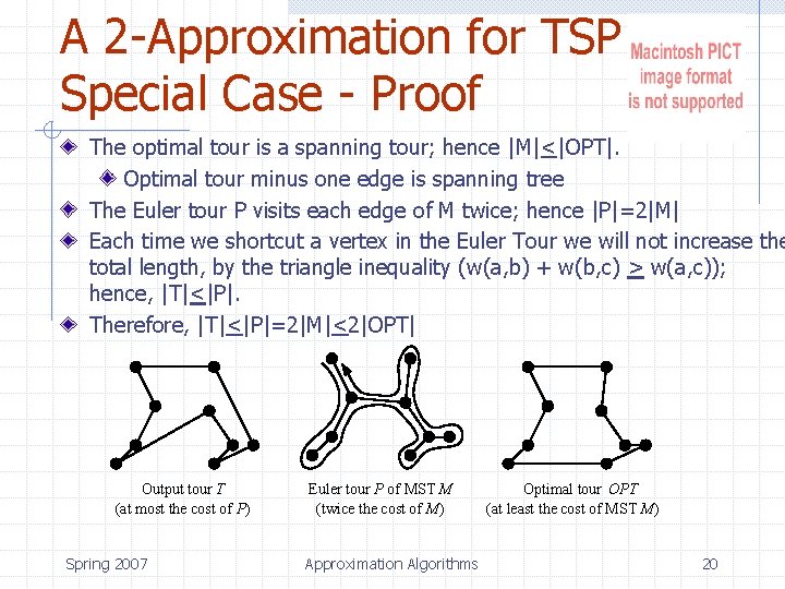 A 2 -Approximation for TSP Special Case - Proof The optimal tour is a