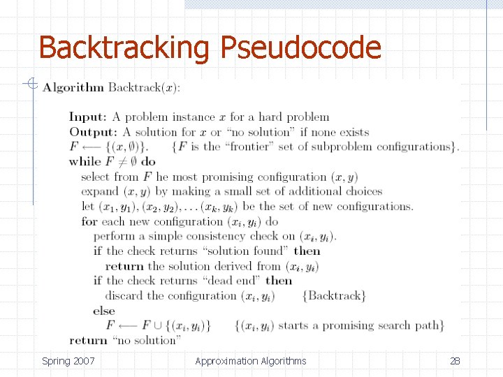 Backtracking Pseudocode Spring 2007 Approximation Algorithms 28 