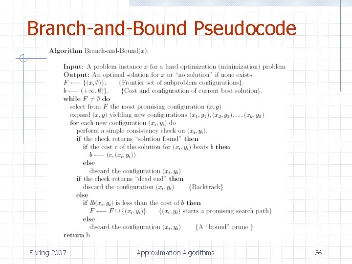 Branch-and-Bound Pseudocode Spring 2007 Approximation Algorithms 36 