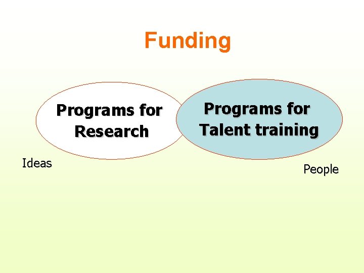 Funding Programs for Research Ideas Programs for Talent training People 
