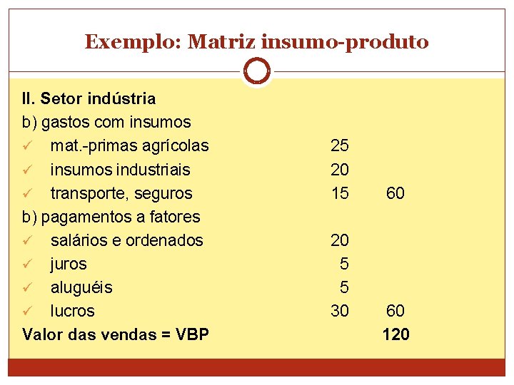 Exemplo: Matriz insumo-produto II. Setor indústria b) gastos com insumos ü mat. -primas agrícolas