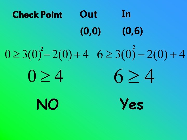 Check Point 2 NO Out In (0, 0) (0, 6) 2 Yes 