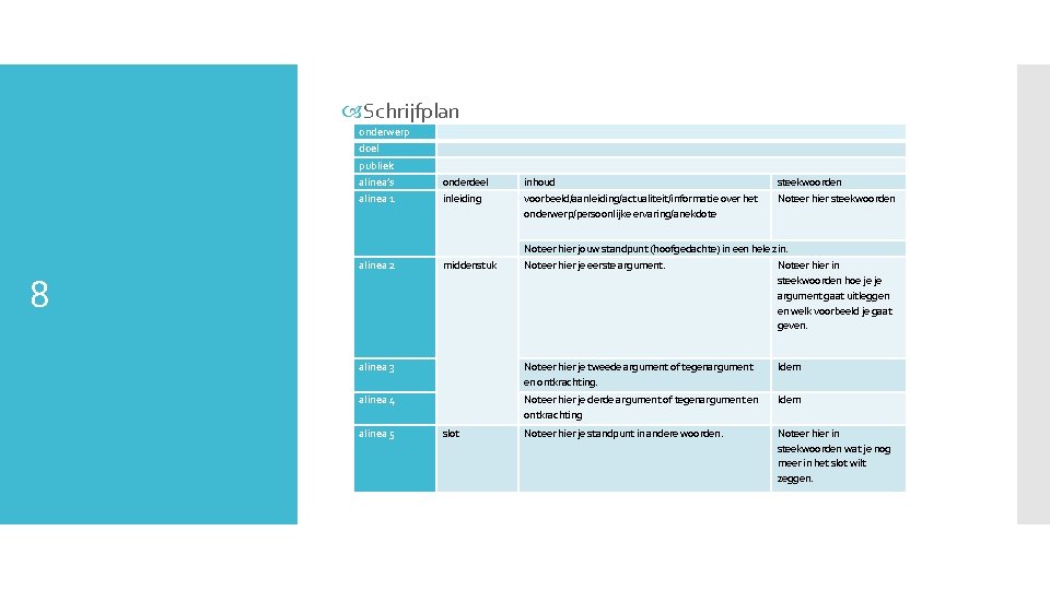  Schrijfplan onderwerp doel publiek alinea’s onderdeel inhoud steekwoorden alinea 1 inleiding voorbeeld/aanleiding/actualiteit/informatie over