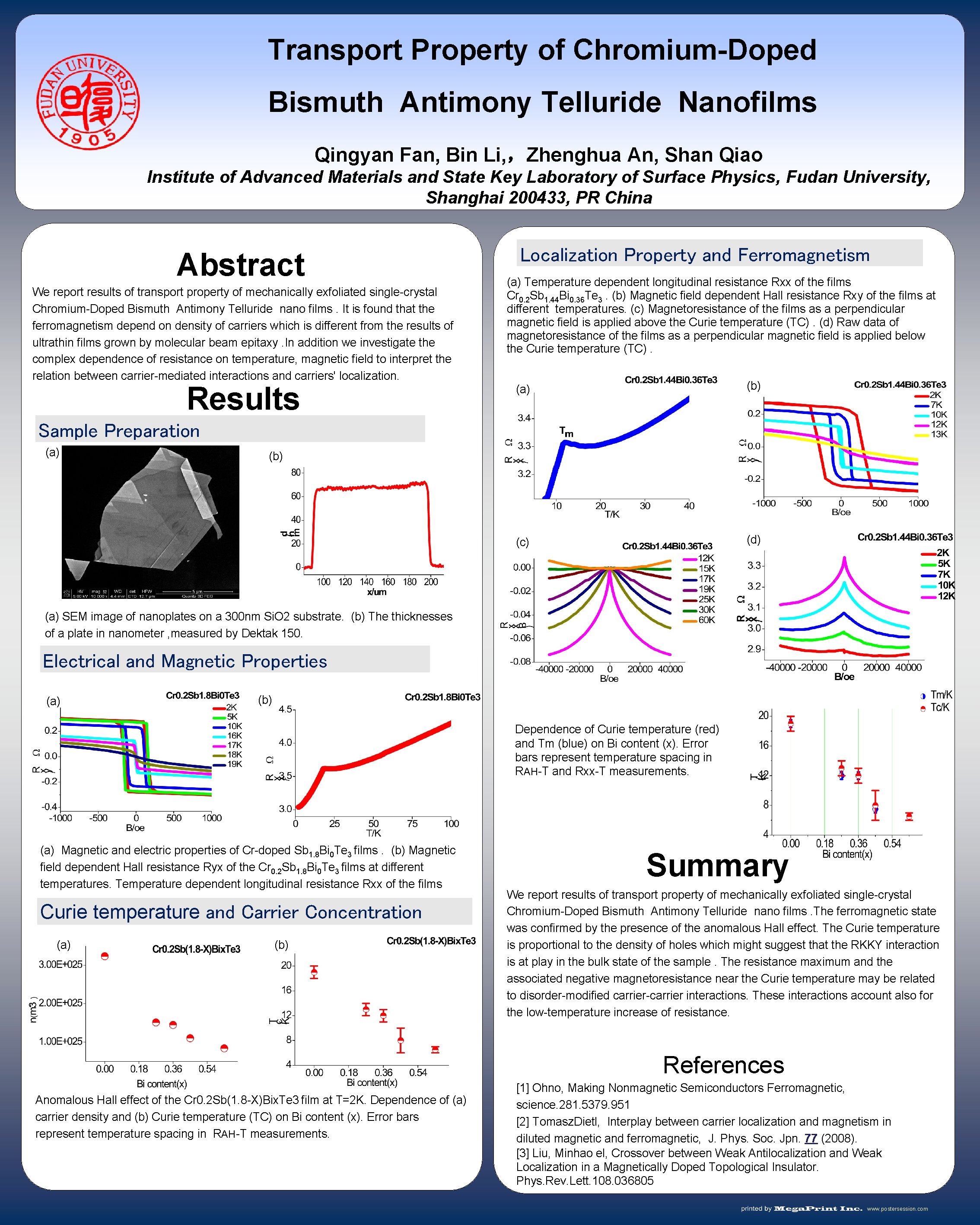 Transport Property of Chromium-Doped Bismuth Antimony Telluride Nanofilms Qingyan Fan, Bin Li, ，Zhenghua An,