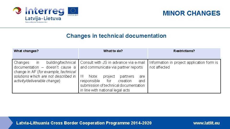 MINOR CHANGES Changes in technical documentation What changes? Changes in building/technical documentation – doesn’t