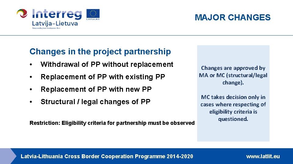 MAJOR CHANGES Changes in the project partnership • Withdrawal of PP without replacement •