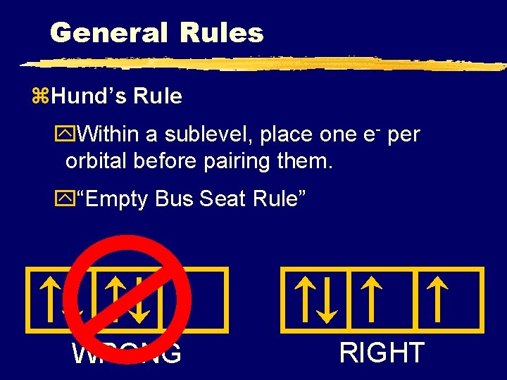 General Rules z. Hund’s Rule y. Within a sublevel, place one e- per orbital