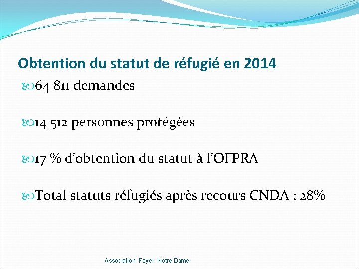 Obtention du statut de réfugié en 2014 64 811 demandes 14 512 personnes protégées