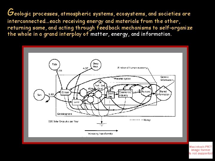 Geologic processes, atmospheric systems, ecosystems, and societies are interconnected. . . each receiving energy