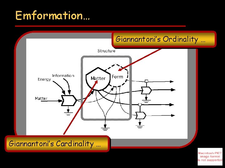 Emformation… Giannantoni’s Ordinality … Giannantoni’s Cardinality … 