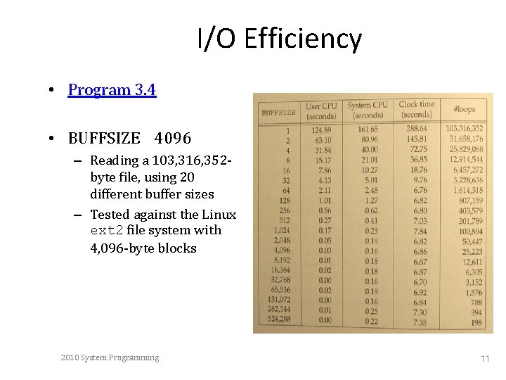 I/O Efficiency • Program 3. 4 • BUFFSIZE 4096 – Reading a 103, 316,