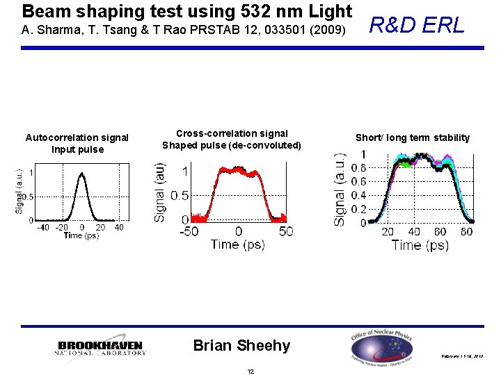 Beam shaping test using 532 nm Light A. Sharma, T. Tsang & T Rao