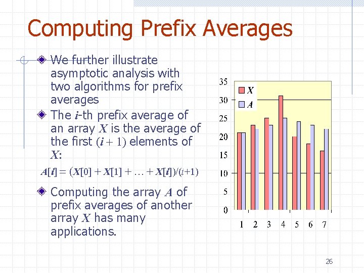 Computing Prefix Averages We further illustrate asymptotic analysis with two algorithms for prefix averages Computing Prefix Averages We further illustrate asymptotic analysis with two algorithms for prefix averages