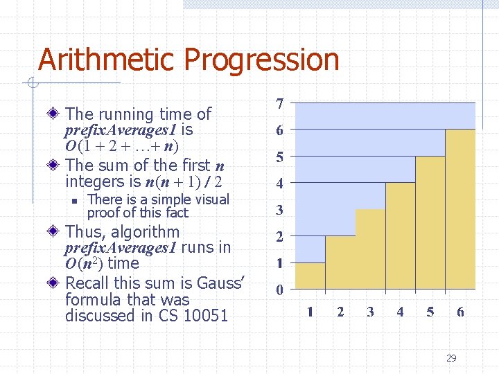 Arithmetic Progression The running time of prefix. Averages 1 is O(1 + 2 + Arithmetic Progression The running time of prefix. Averages 1 is O(1 + 2 +