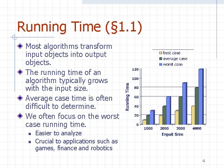 Running Time (§ 1. 1) Most algorithms transform input objects into output objects. The Running Time (§ 1. 1) Most algorithms transform input objects into output objects. The