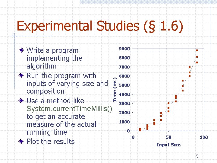 Experimental Studies (§ 1. 6) Write a program implementing the algorithm Run the program Experimental Studies (§ 1. 6) Write a program implementing the algorithm Run the program