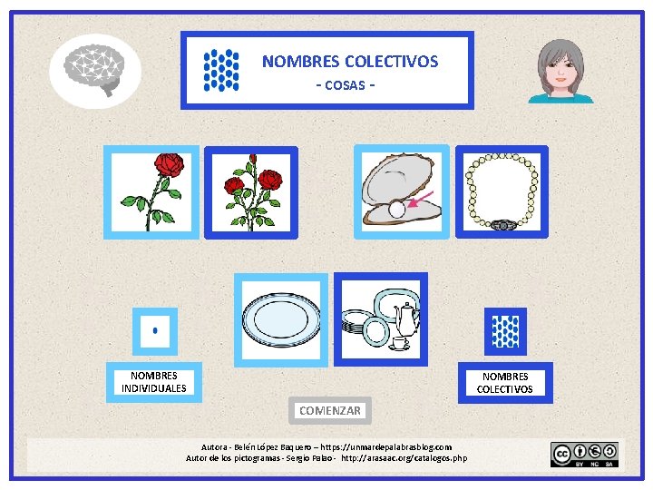 NOMBRES COLECTIVOS - COSAS - NOMBRES INDIVIDUALES NOMBRES COLECTIVOSO COMENZAR Autora - Belén López