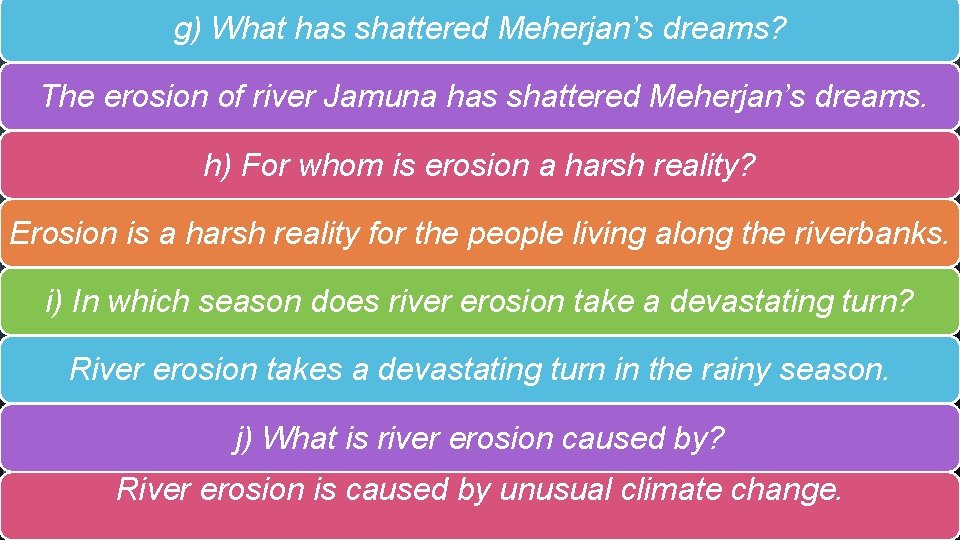 g) What has shattered Meherjan’s dreams? The erosion of river Jamuna has shattered Meherjan’s