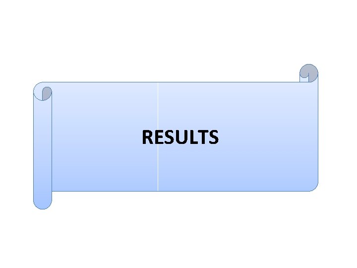 RESULTS 