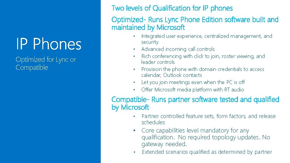  • Optimized for Lync or Compatible • • Integrated user experience, centralized management,