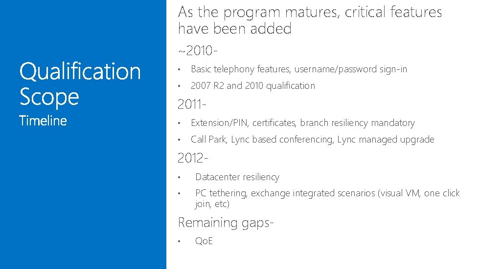 As the program matures, critical features have been added ~2010 • Basic telephony features,
