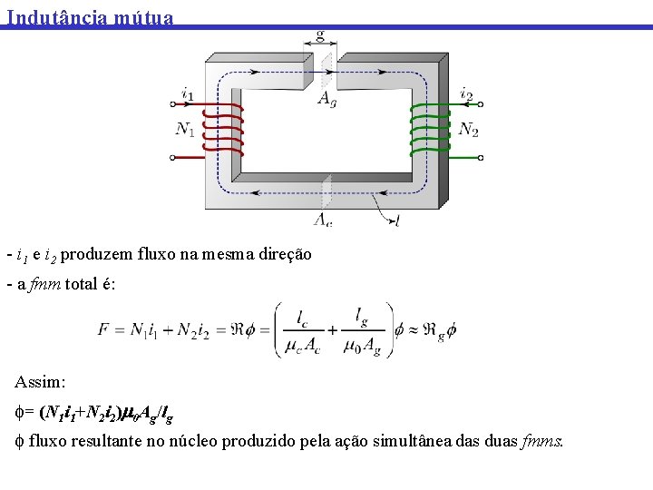 Indutância mútua - i 1 e i 2 produzem fluxo na mesma direção -