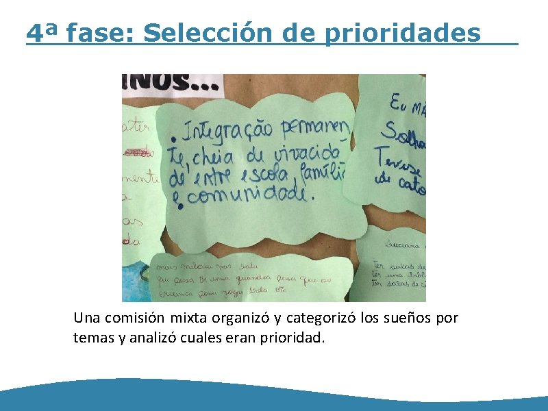 4ª fase: Selección de prioridades Una comisión mixta organizó y categorizó los sueños por