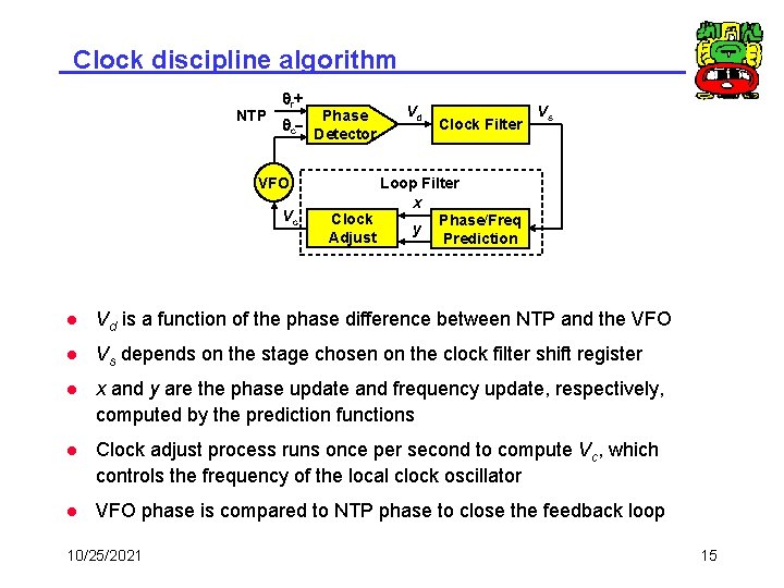 Clock discipline algorithm NTP qr + qc- VFO Vc Phase Detector Vd Clock Filter