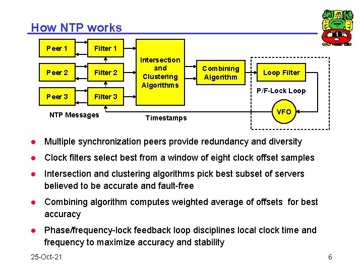 How NTP works Peer 1 Filter 1 Peer 2 Filter 2 Peer 3 Filter