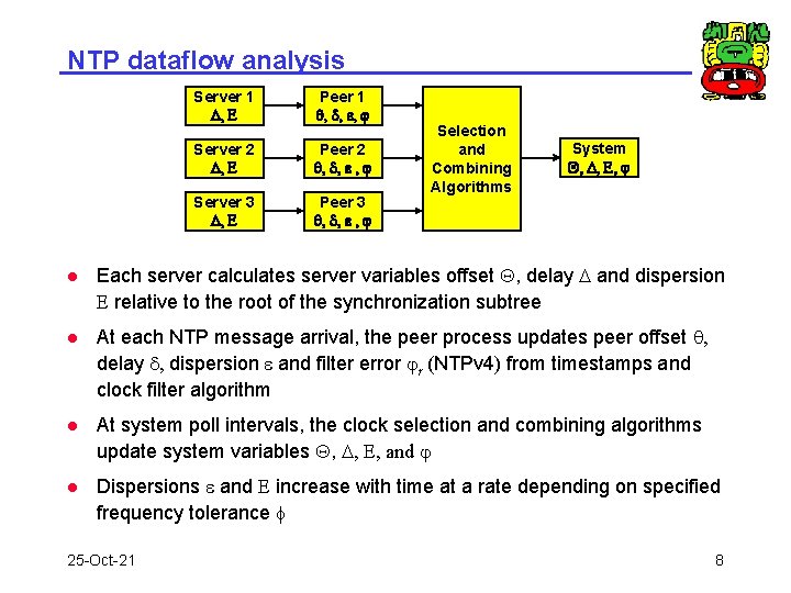 NTP dataflow analysis Server 1 D, E Peer 1 q, d, e, j Server