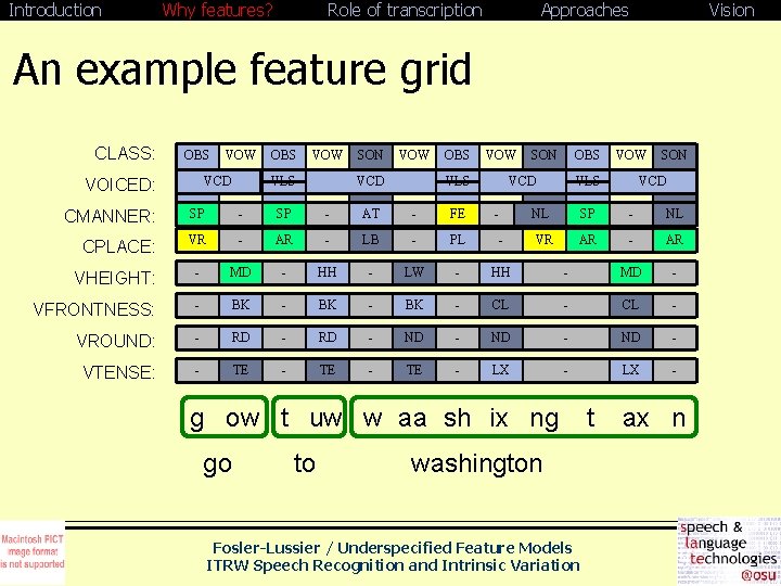 Introduction Why features? Role of transcription Approaches Vision An example feature grid CLASS: OBS